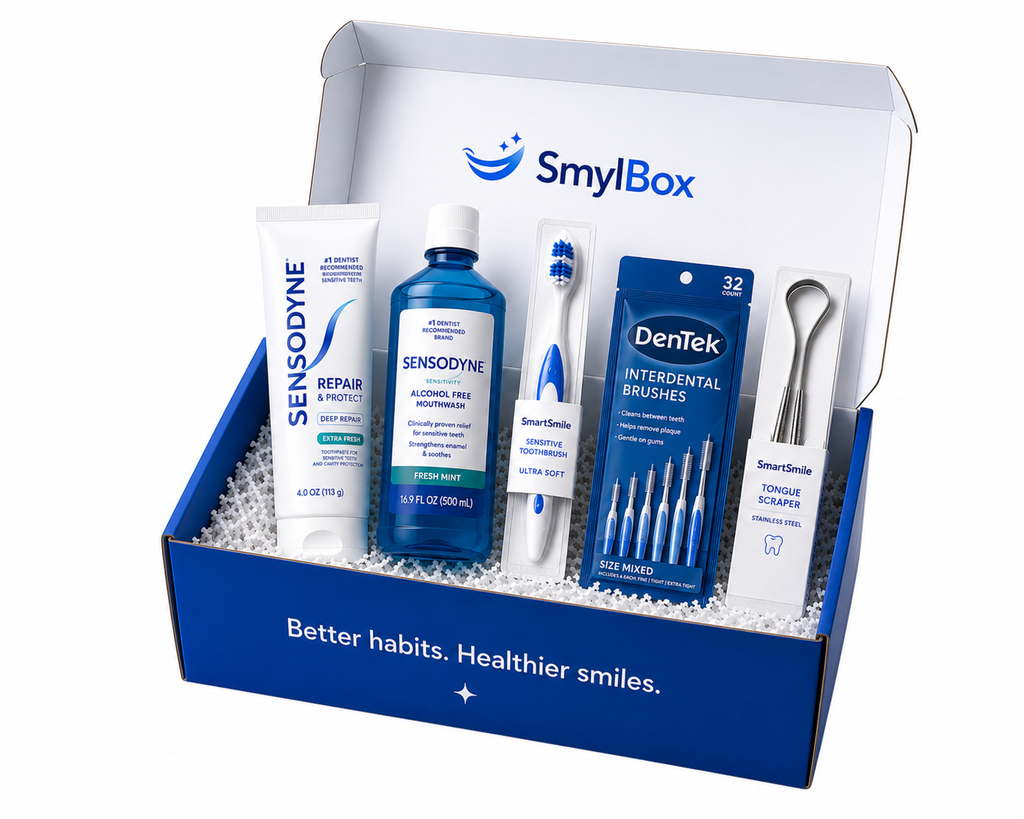 Sensitivity Relief Bundle