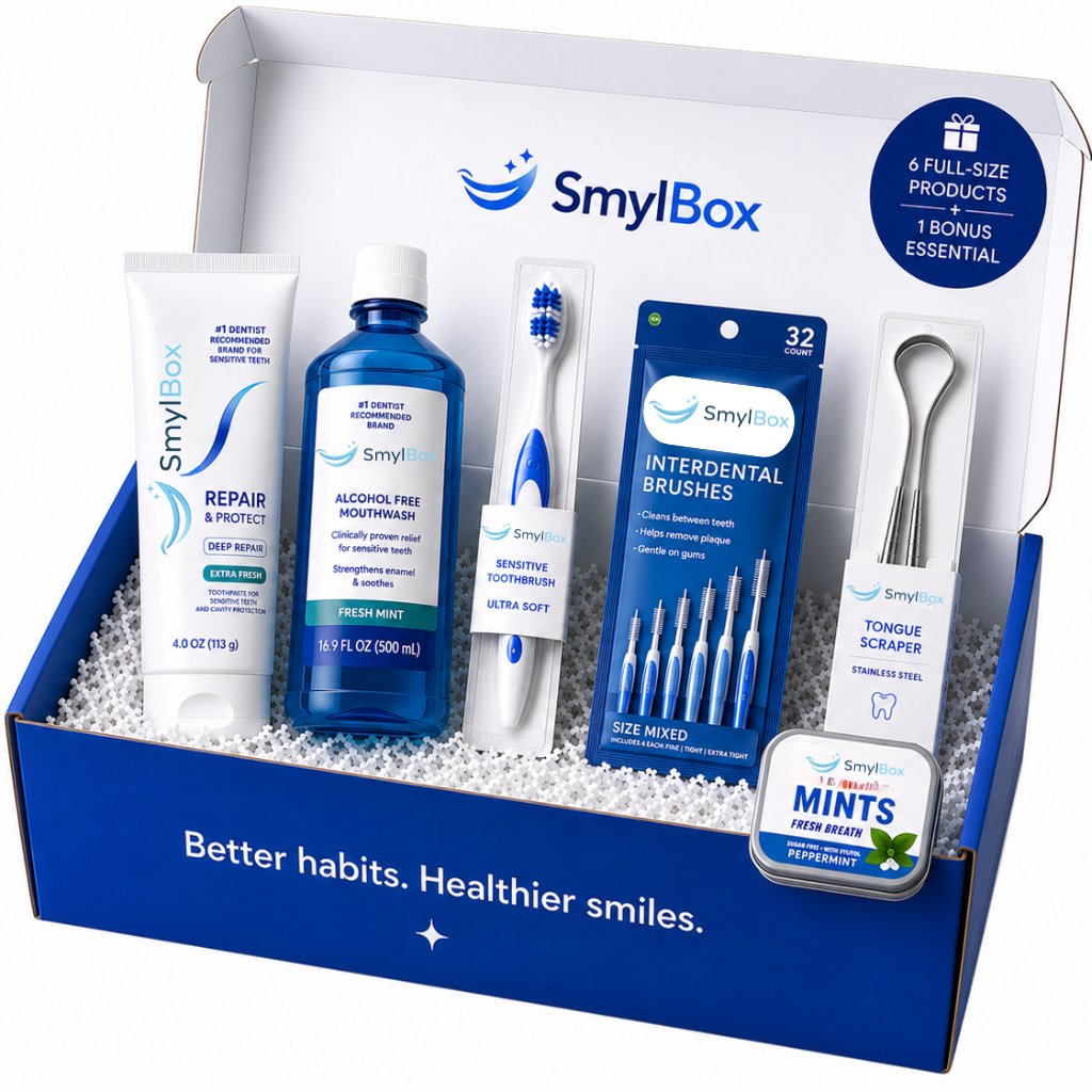 Sensitivity Relief Bundle